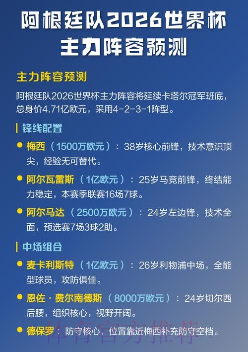 全面解读:2026世界杯预测平台市场前景 全面解读:2026世界杯预测平台市场前景